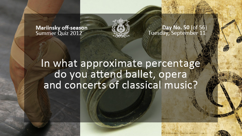 In what approximate percentage do you attend ballet, opera and concerts of classical music?